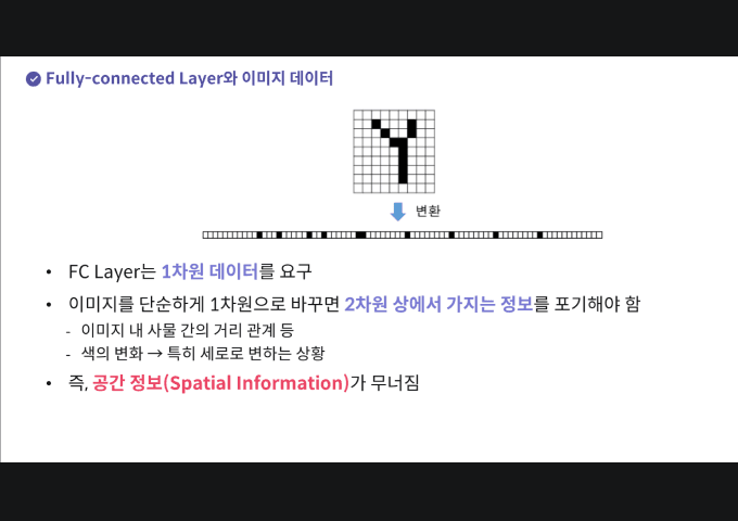 이미지 데이터 자료 예시