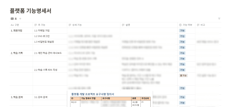 QA_상세업무_기능명세